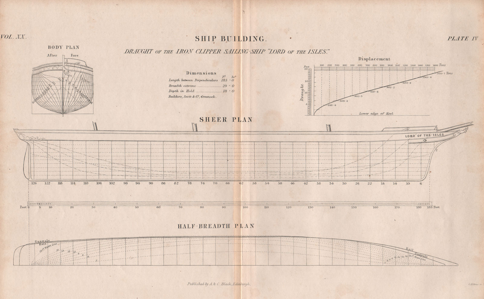 VICTORIAN SHIP PLAN. Iron clipper sailing-ship